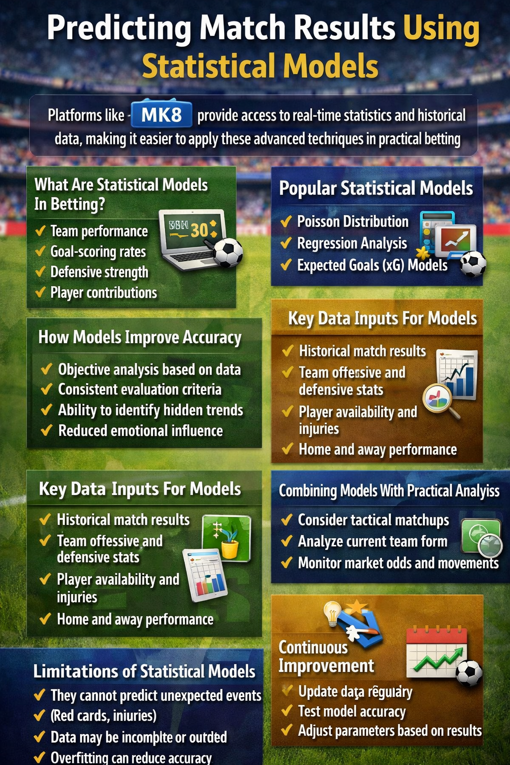 Predicting Match Results Using Statistical Models